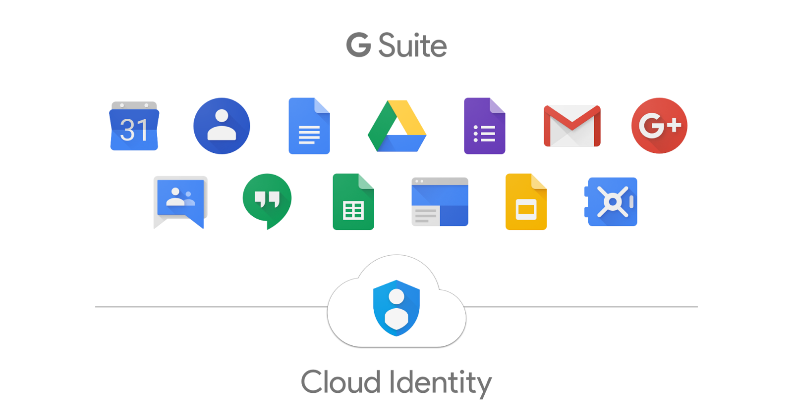 g-suite-cloud-apps-in-bangladesh